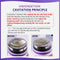 5 IN 1 Ultrasonic Body Slimming  Cavitation Machine for Skin Tightening And Home Use