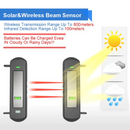 Wireless Solar Powered Driveway Alarm