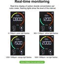 Indoor Air Quality Monitor, 5 In1 Air CO2 HCHO TVOC AQI Meter Detector