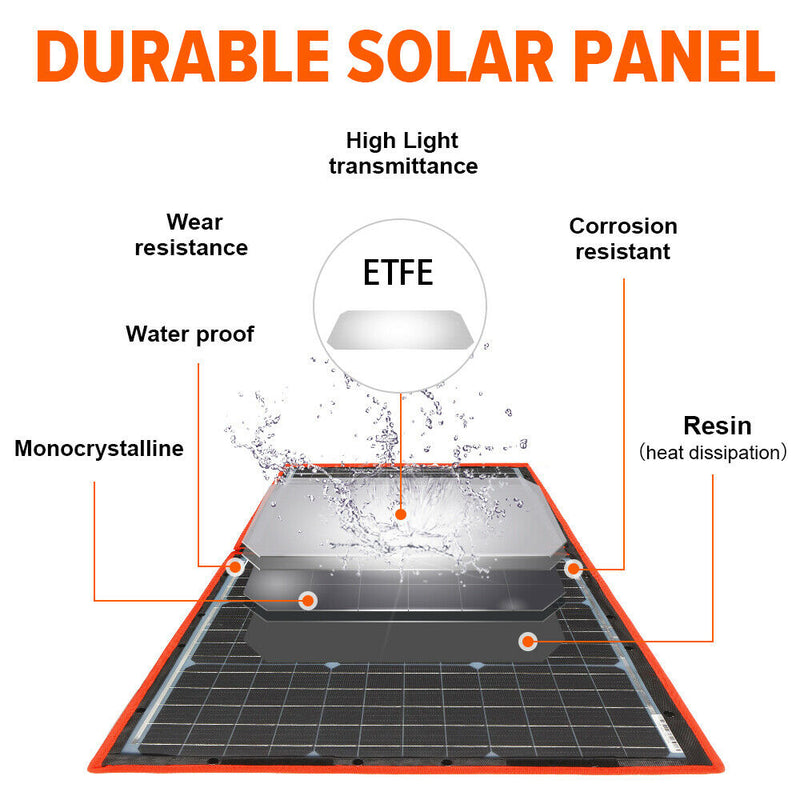 Foldable Portable Solar Panel for Power station/RV/Camping