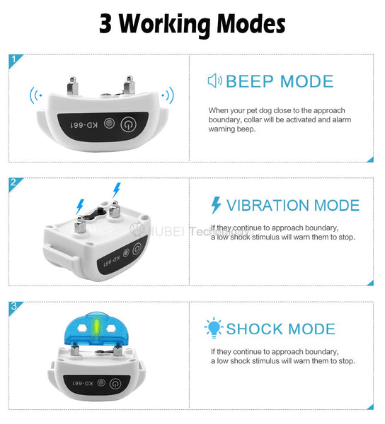 Wireless Electric Dog Fence